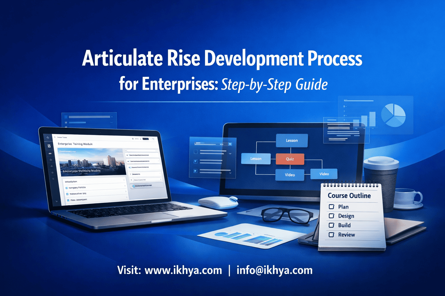 Articulate Rise Development Process for Enterprises: Step-by-Step Guide