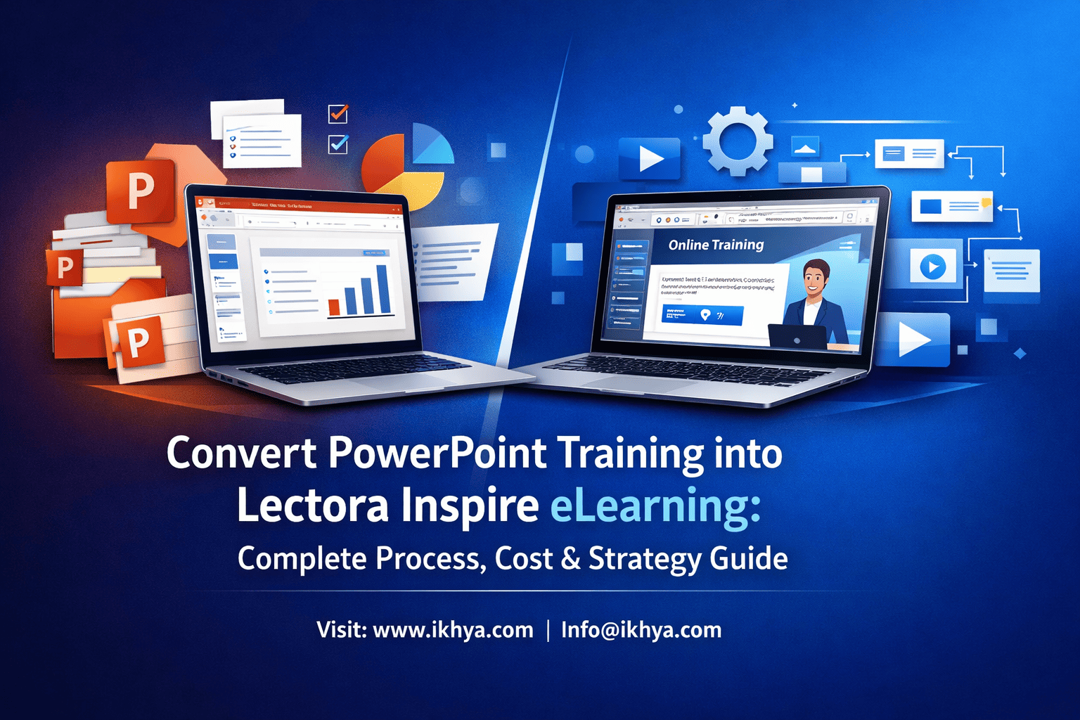 Convert PowerPoint Training into Lectora Inspire eLearning: Complete Process, Cost & Strategy Guide