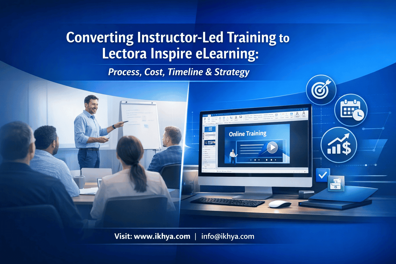 Converting Instructor-Led Training to Lectora Inspire eLearning: Process, Cost, Timeline & Strategy