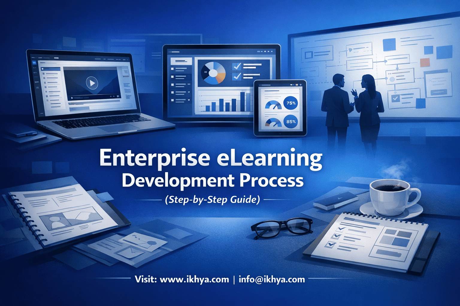Enterprise eLearning Development Process (Step-by-Step Guide)