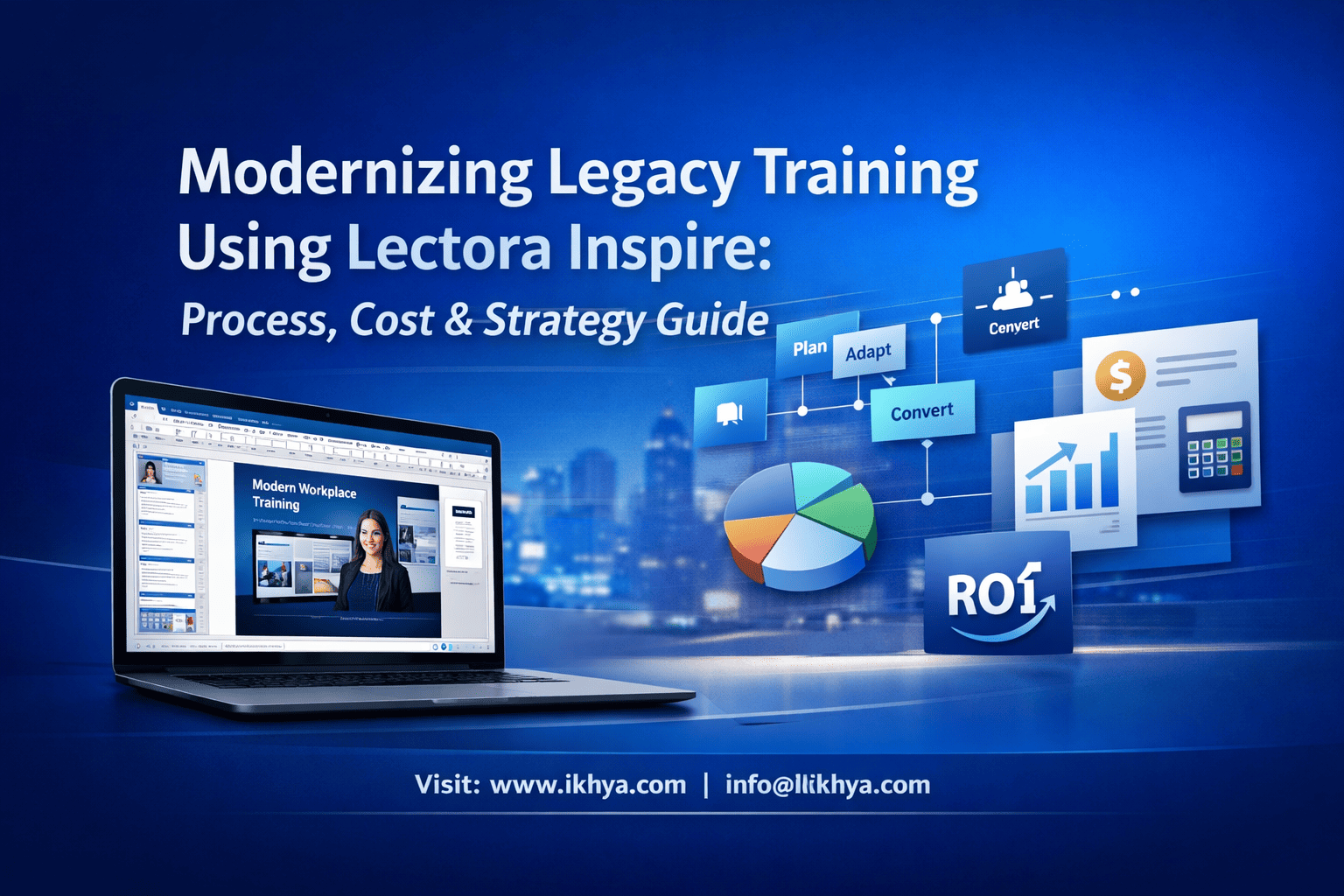 Modernizing Legacy Training Using Lectora Inspire: Process, Cost & Strategy Guide