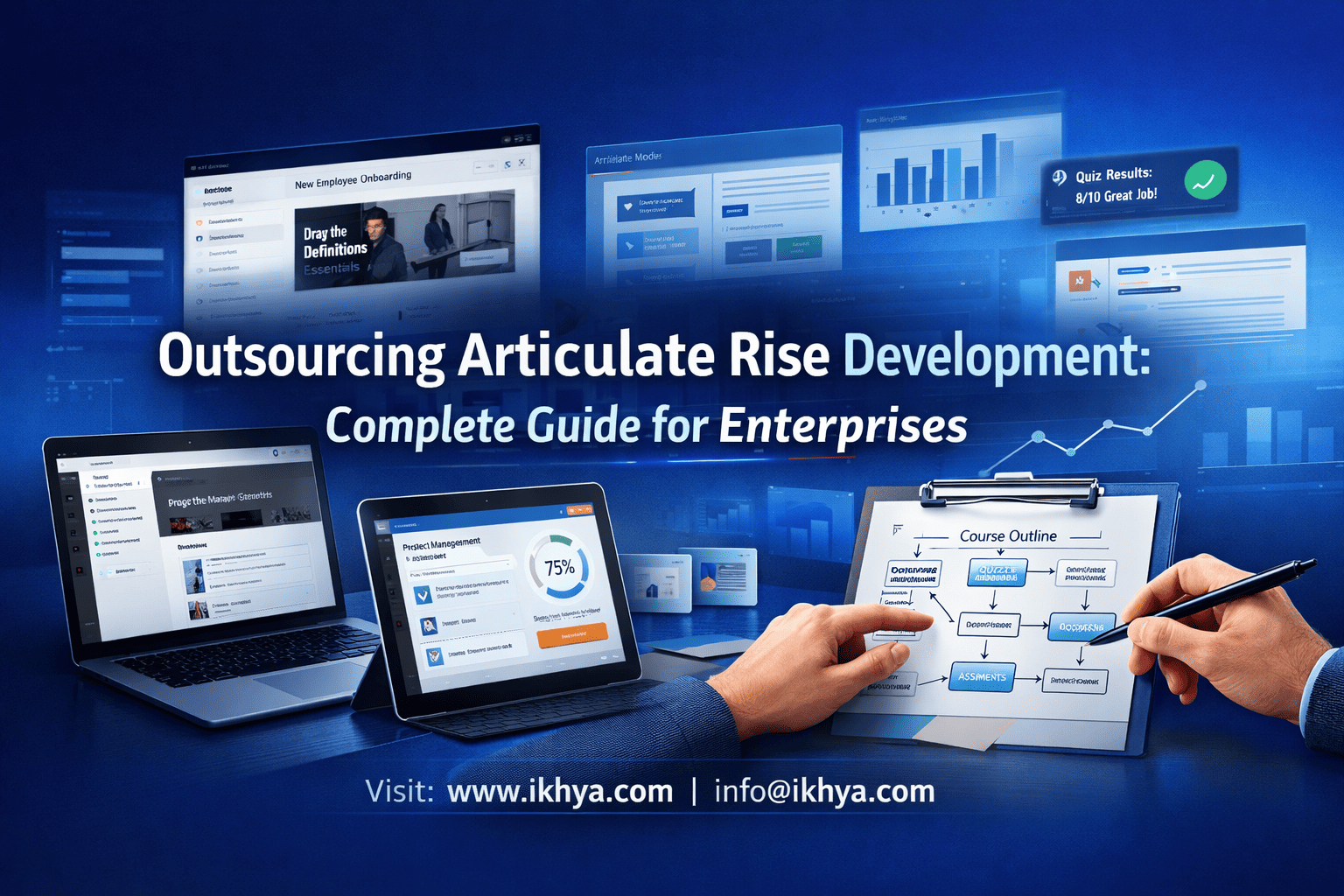 Outsourcing Articulate Rise Development: Complete Guide for Enterprises