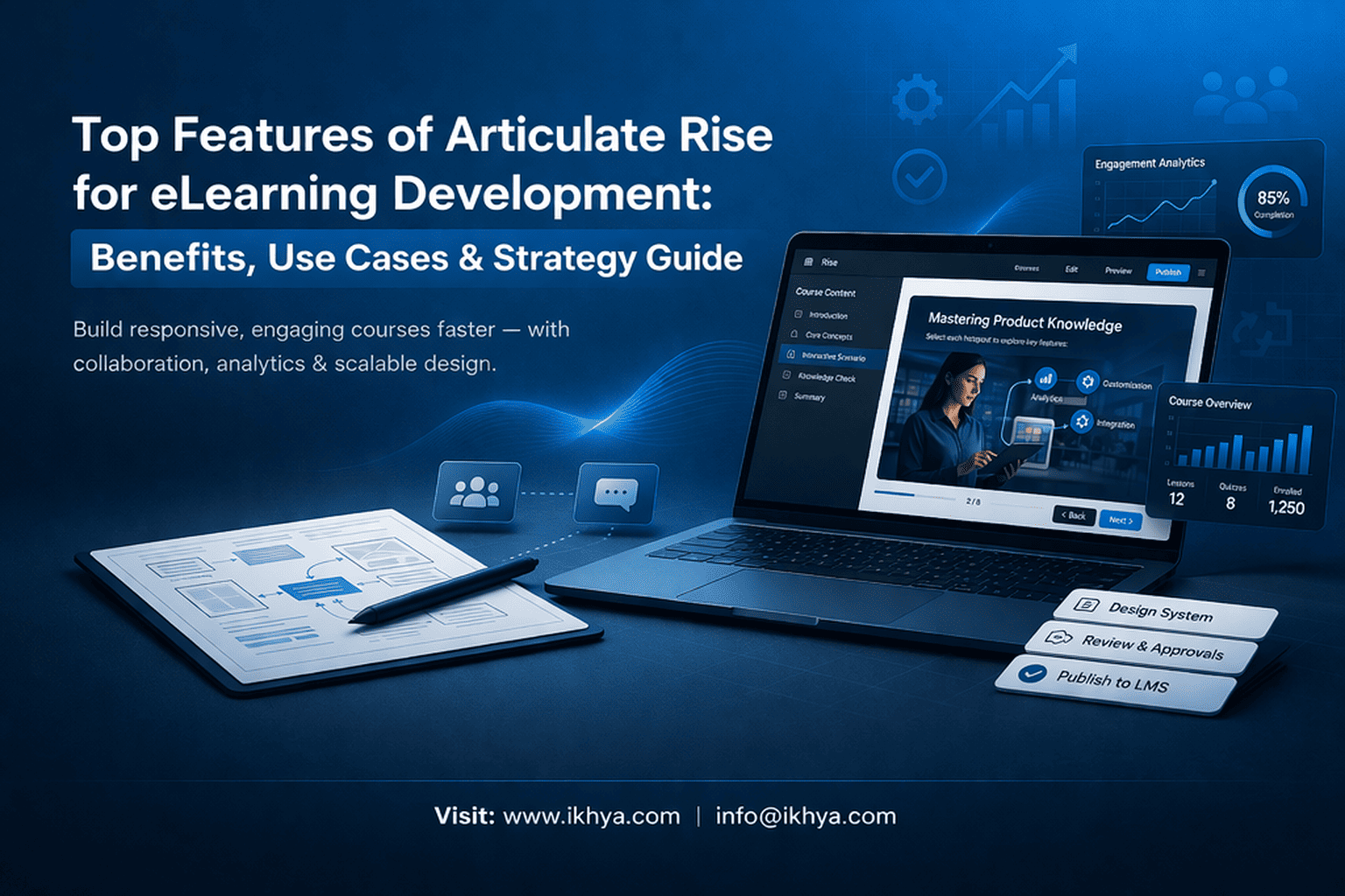 Top Features of Articulate Rise for eLearning Development: Benefits, Use Cases & Strategy Guide