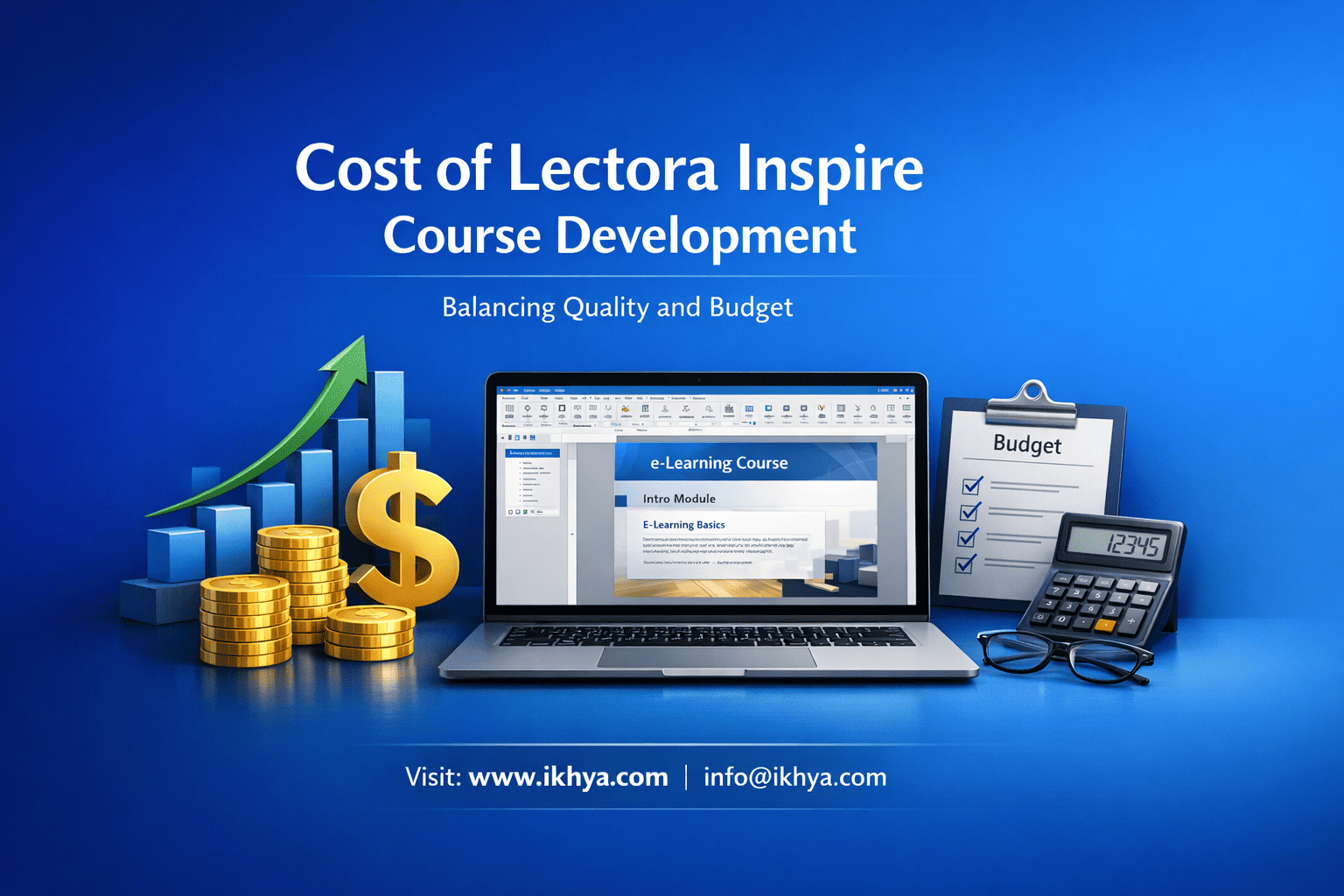 cost of lectora inspire course development
