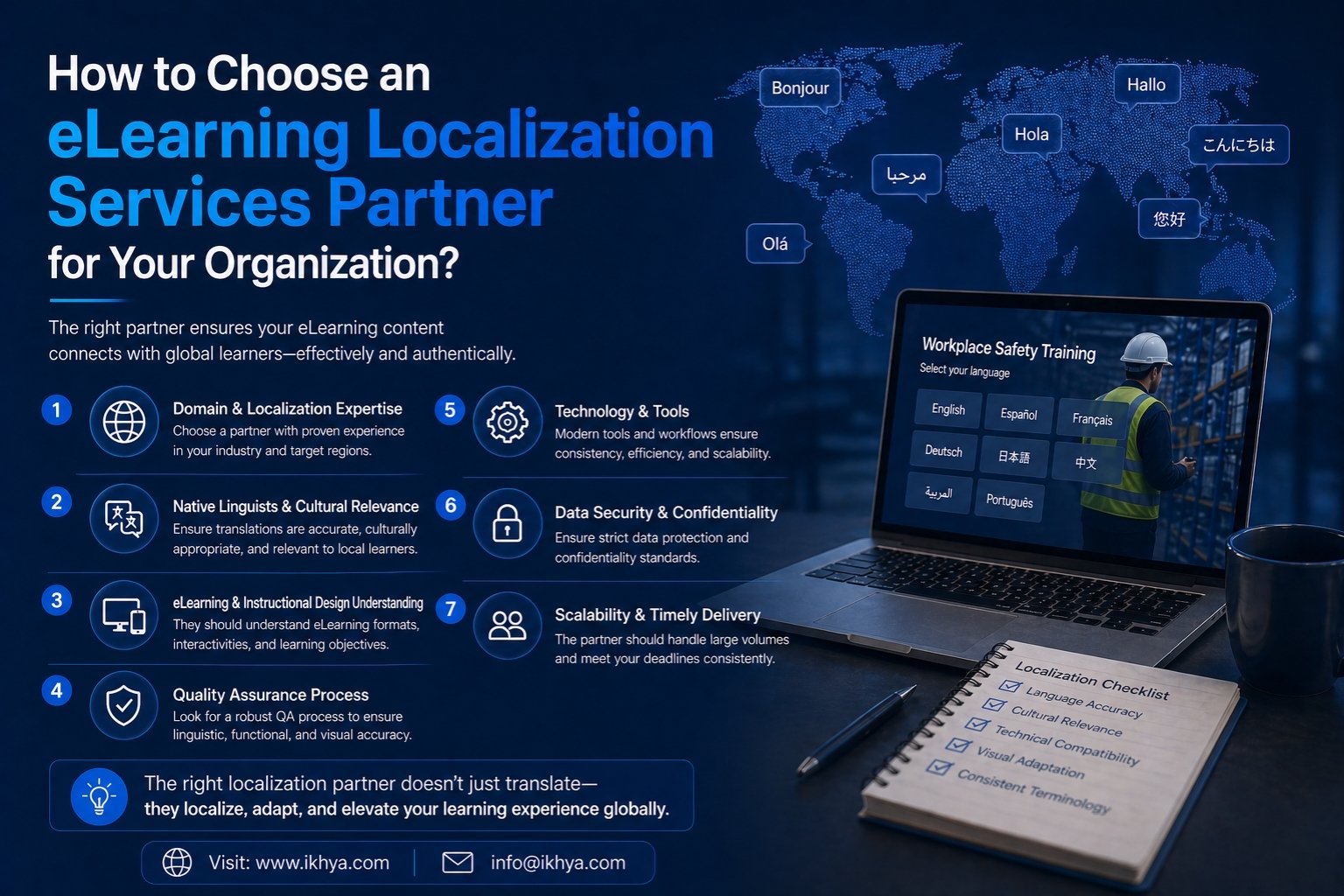 How to Choose an eLearning Localization Services Partner for Your Organization