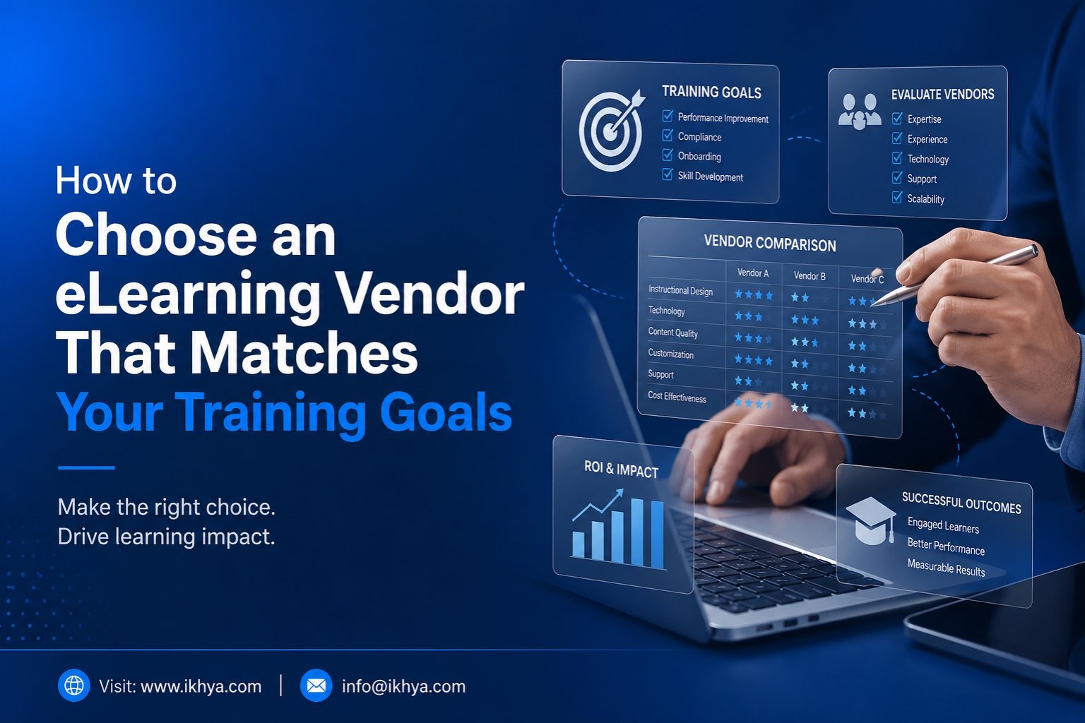 How to Choose an eLearning Vendor That Matches Your Training Goals By IKHYA – eLearning Services Company Provider and Vendor