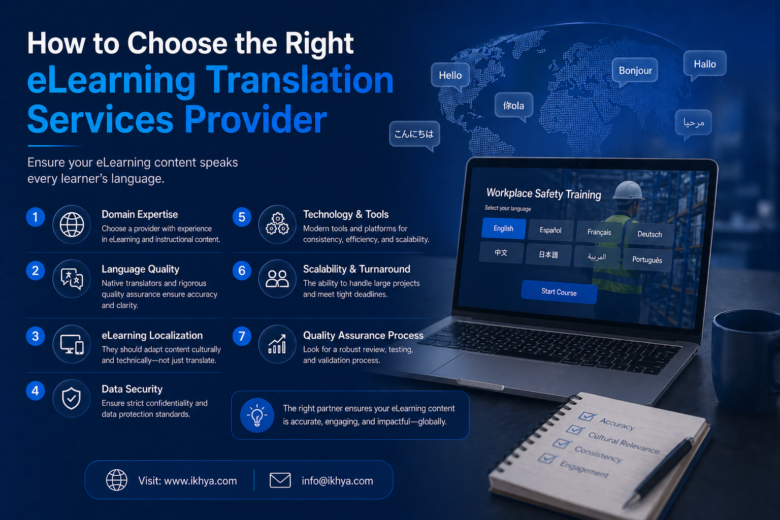 How to Choose the Right eLearning Translation Services Provider