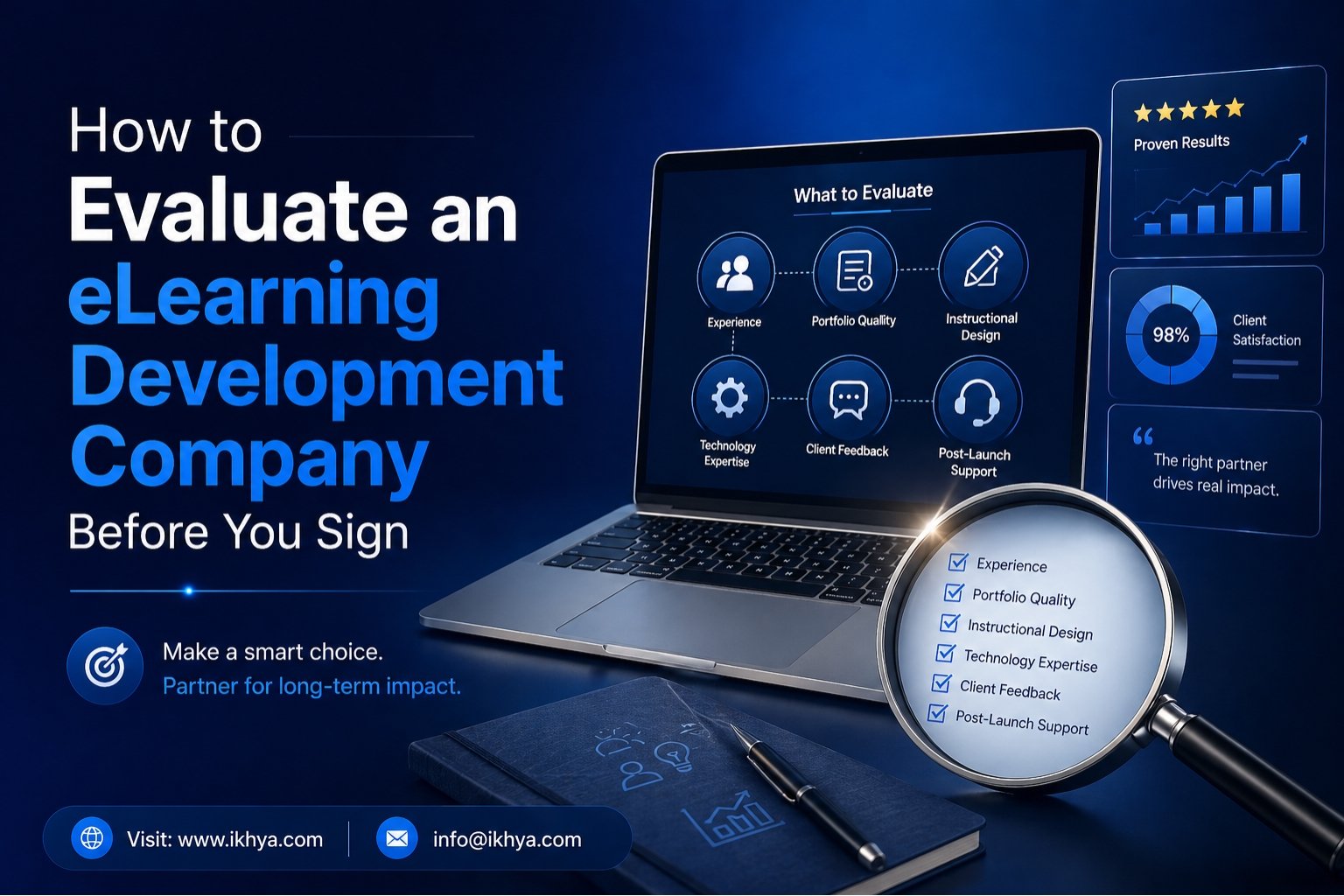 How to Evaluate an eLearning Development Company Before You Sign