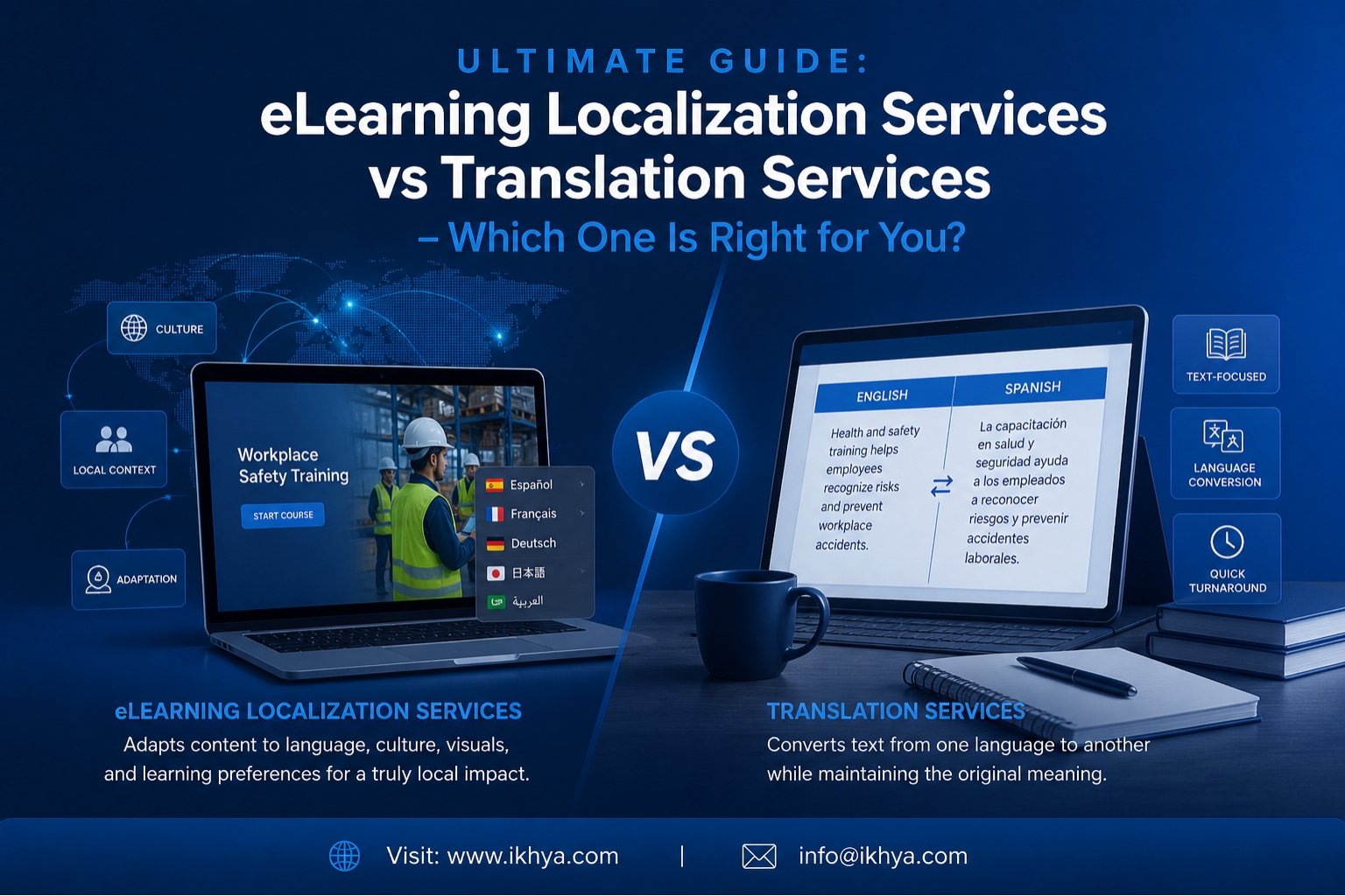 Ultimate Guide: eLearning Localization Services vs Translation Services – Which One Is Right for You?