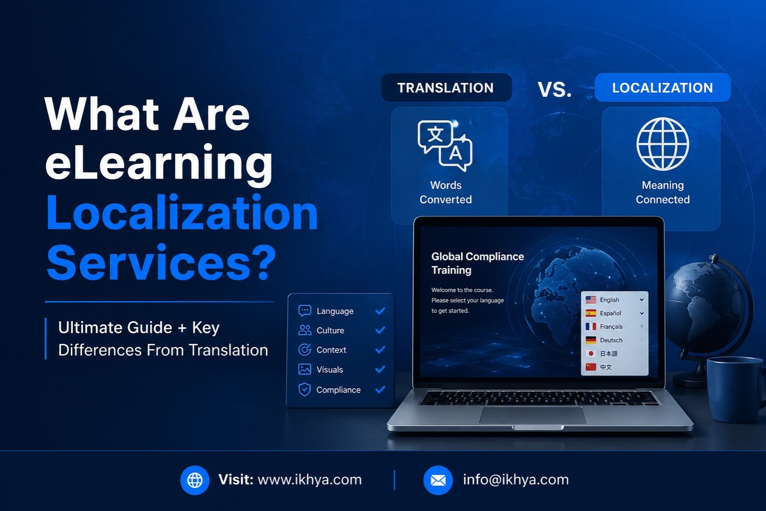 What Are eLearning Localization Services Ultimate Guide + Key Differences From Translation By IKHYA – eLearning Services Company Provider and Vendor