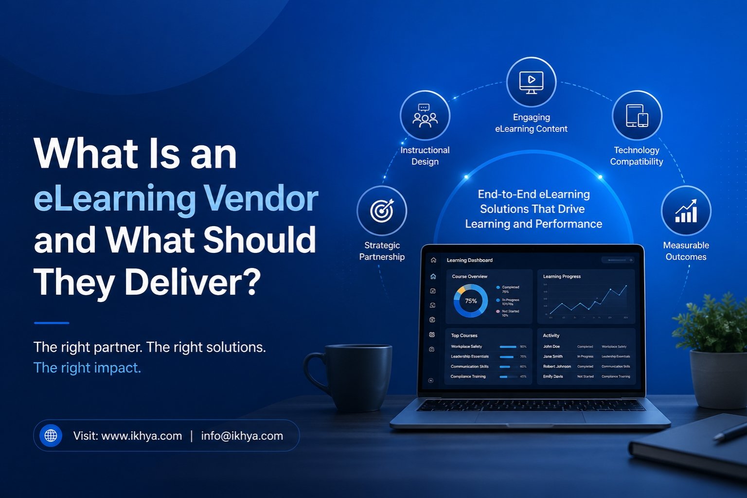 What Is an eLearning Vendor and What Should They Deliver By IKHYA – eLearning Services Company Provider and Vendor