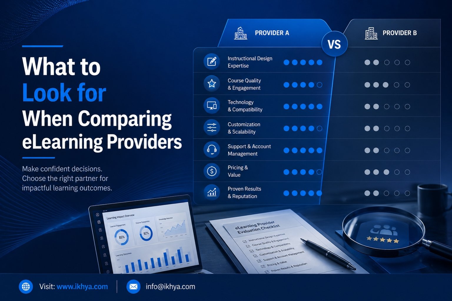 What to Look for When Comparing eLearning Providers By IKHYA – eLearning Services Company Provider and Vendor