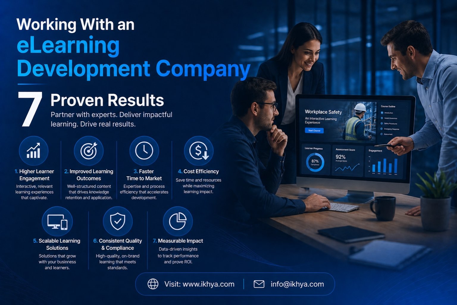 Working With an eLearning Development Company: 7 Proven First-Time Expectations for Better Results