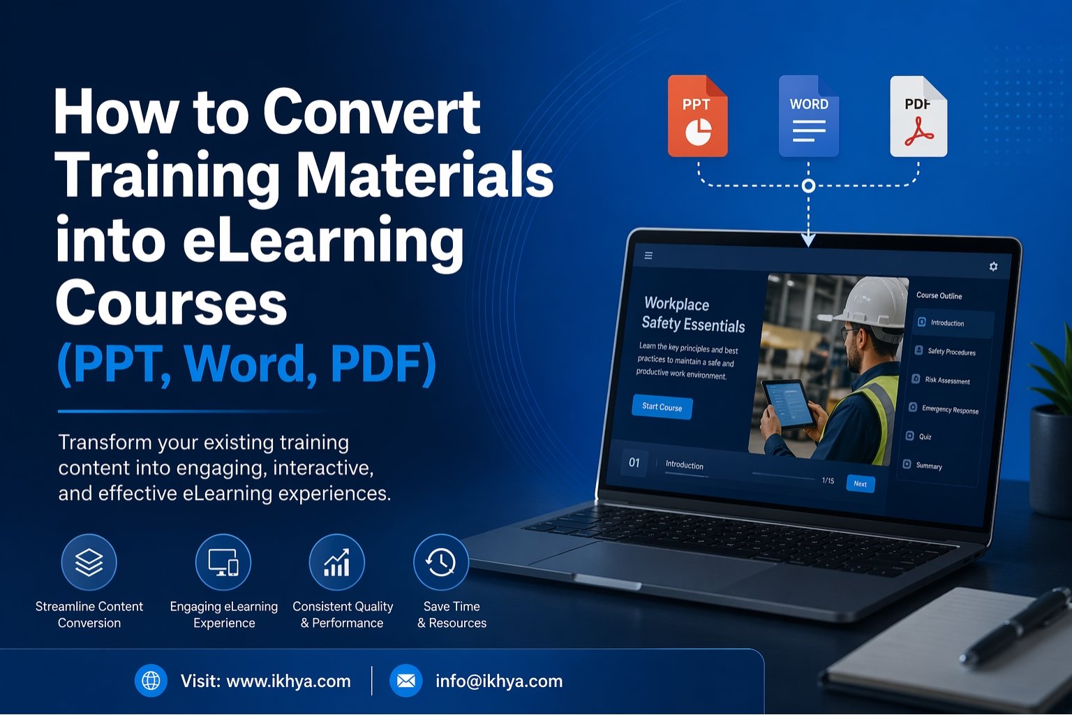 convert training materials into eLearning courses