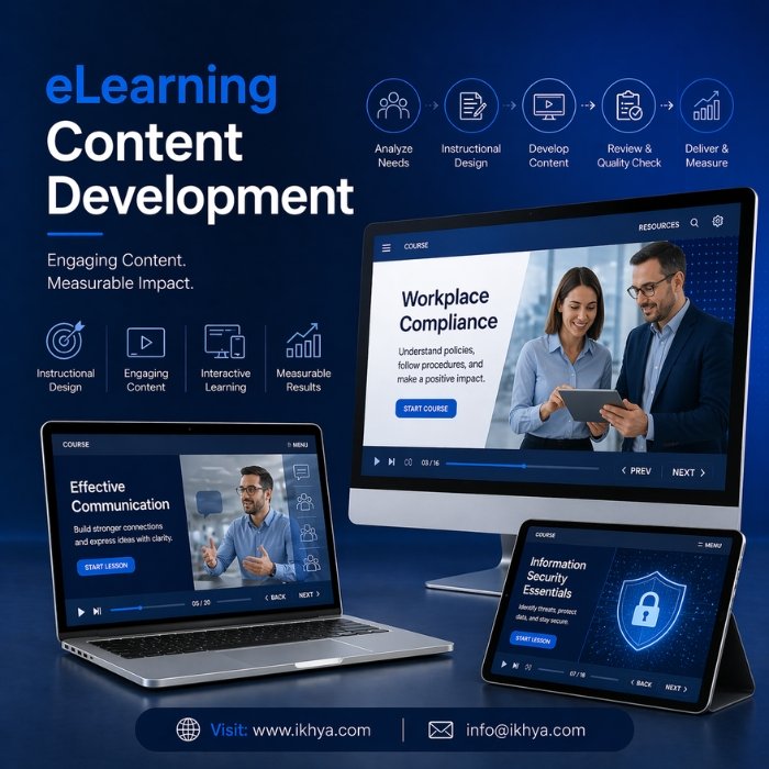Top eLearning Development Companies for Corporate Training