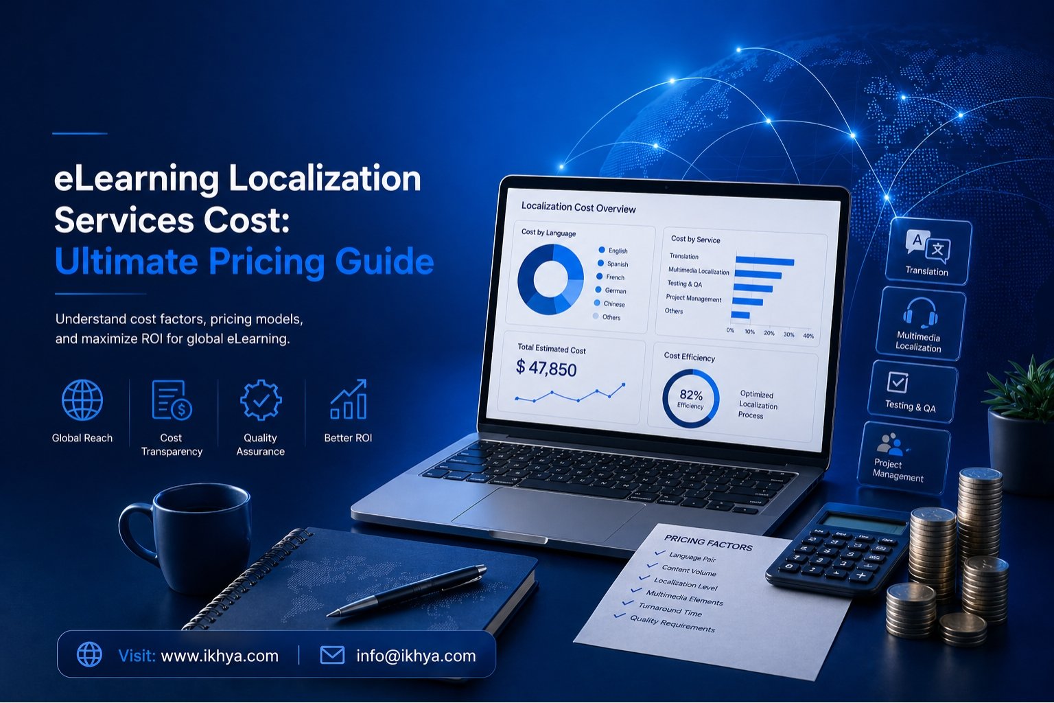 eLearning Localization Services Cost Ultimate Pricing Guide By IKHYA – eLearning Services Company Provider and Vendor