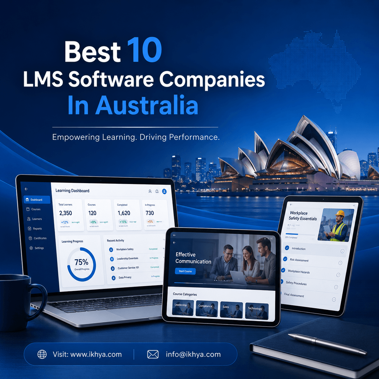 Best 10 LMS Software Companies In Australia LMS Software Companies In Australia