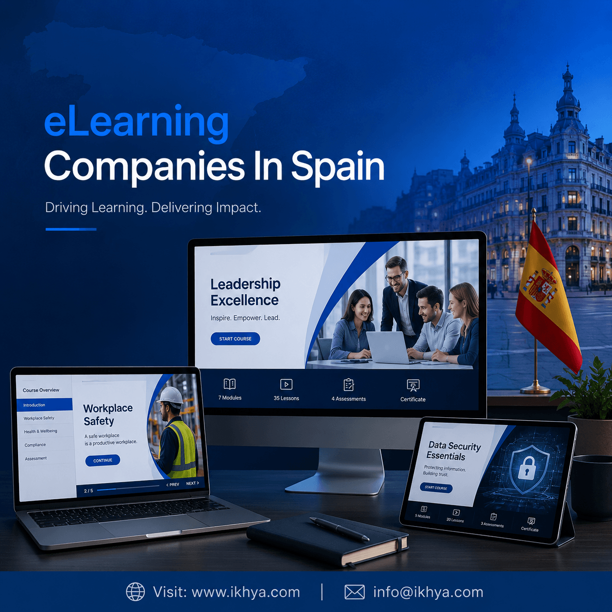 Top eLearning Companies in Spain
