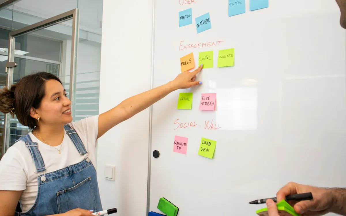 Course design team mapping development steps with sticky notes on a whiteboard